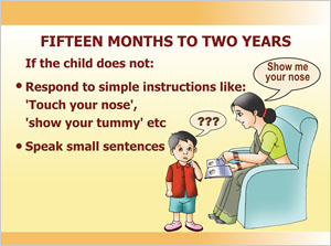 A child with hearing complaints having difficulty in interacting with his mother. The mother is asking the child to point towards his nose, but the child is unable to understand and stands looking confused.